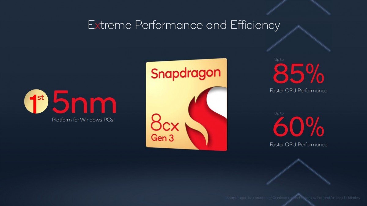 Qualcomm Siap Masuk Pasar Laptop Dengan Snapdragon 8cx Gen3